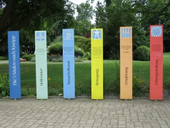 Gesundheitssäulen nach Dr. Kneipp (© Helga Fuhrmann)