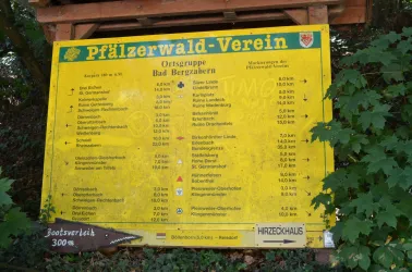 Wandermöglichkeiten, Bild 2 (© Rudolf, Berger)