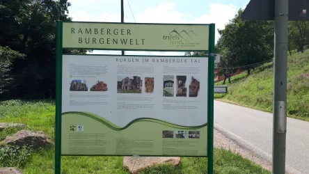 Tafel Ramberger Burgenwelt (© Verein SÜW Annweiler e.V.)