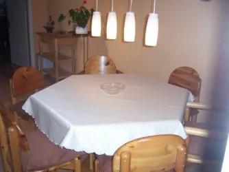 Essbereich