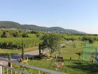 Ausblick