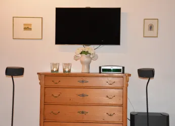 Flachbildschirm Fernseher