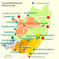 Mountainbikepark