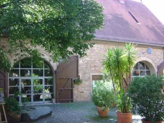 v-B-H (© Von-Busch-Hof)