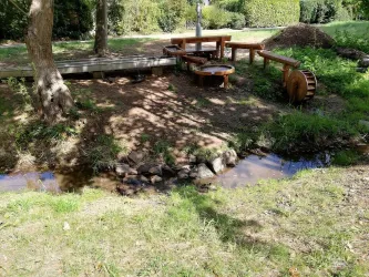 Wasserspielplatz