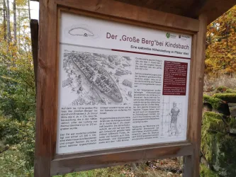 Großer Berg - spätrömische Höhensiedlung