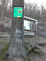 Richtung zum Hutte