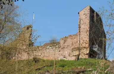 Hang (© Trägerkreis Burg Wilenstein)
