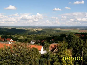 Aussicht