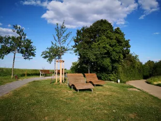 Panorama Plätzel