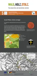 Infotafel 5 Acht Uhr Läuten