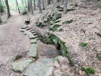 Burgbrunnen - Burg Spangenberg