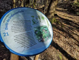 Trifterlebnispfad - Infotafel 21