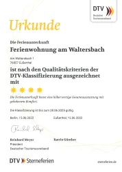 DTV-Klassifizierung Urkunde bis 2025