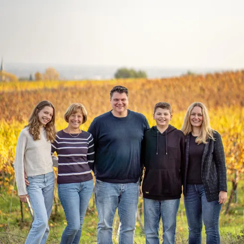 Familie Zeter