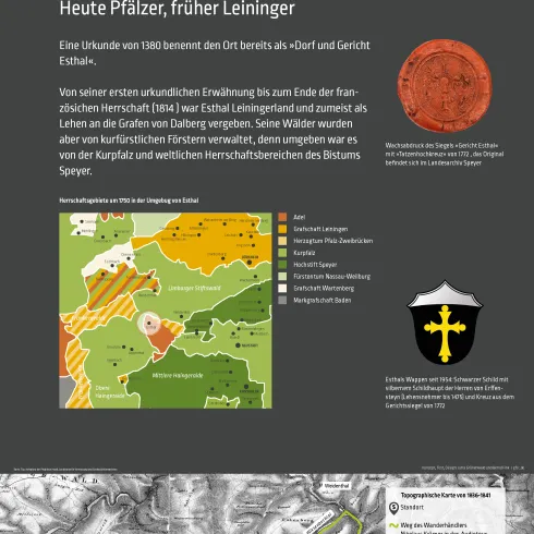 Infotafel 5 Acht Uhr Läuten